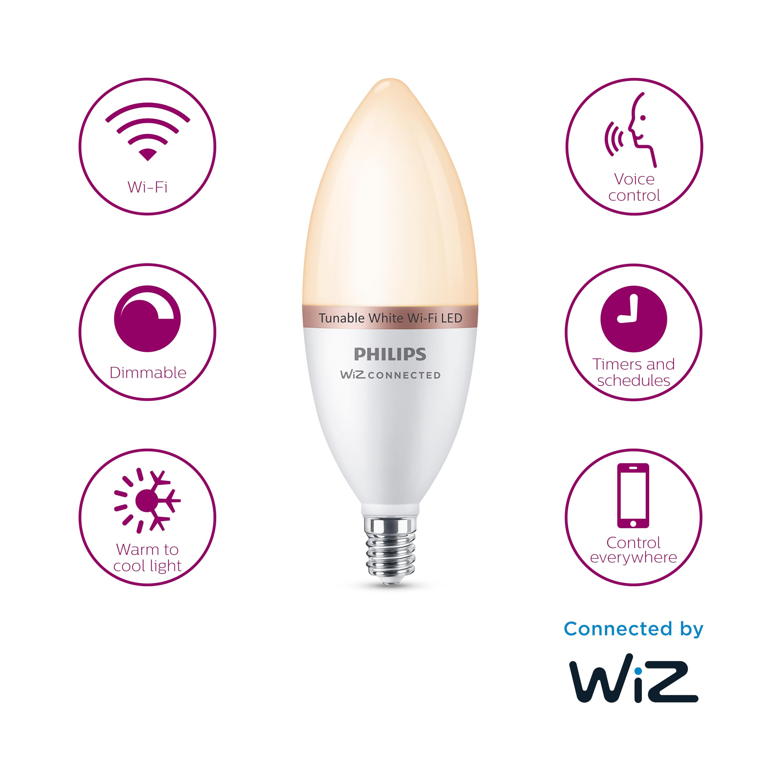 Amazon.com: Philips Smart 40W B12 Tunable White Smart Candle-shape